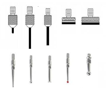 Indicator Right Angle Attachment